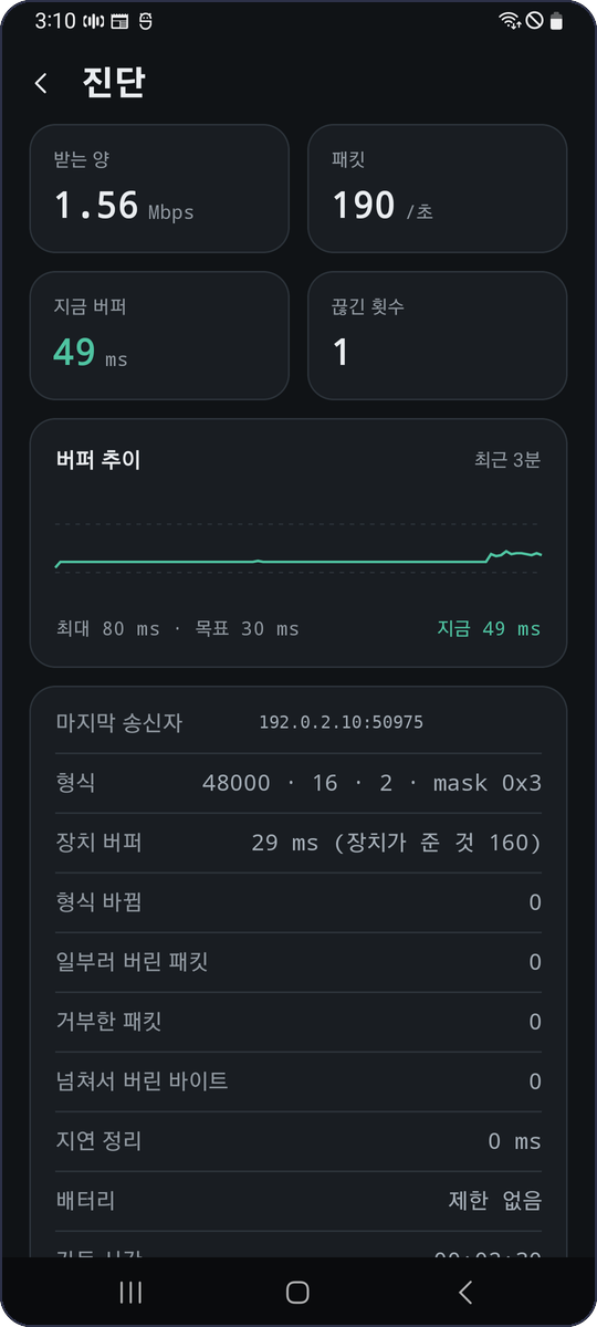 Screamdroid live diagnostics and telemetry